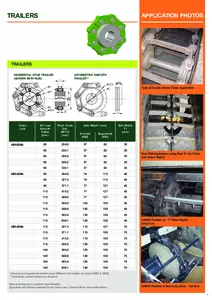 Product Datasheet - Trailers for Forged Chains