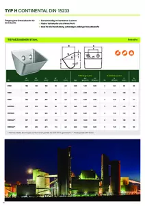 Datenblatt - H-Type Elevatorbecher (DIN 15233)