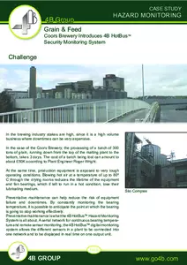 Case Study: Hazard Monitoring with T500 Hotbus System at Coors Brewery