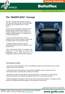 Technical Datasheet: Beltsiflex Sidewall Conveyor Belt System