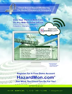 Cloud-based hazard monitoring for bucket elevators & conveyors