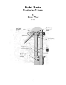 Bucket Elevator Monitoring Systems
